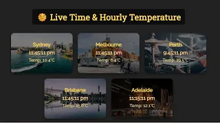 LIVE Clock Weather Real-Time Australia Time Temperature C Perth Sydney Melbourne