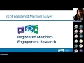 Completing the 2024 Continuing Competence Program
