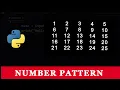 Python Program To Print Number Pattern in Square Shape 04