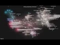 ReactJS gource