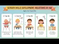 Cutting Edge OT A Guide to Scissor Skill Development