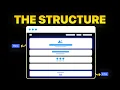 The Simple Structure Behind Every Great Website