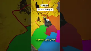 توزيع العشائر والقبائل في العراق 