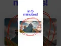 How to create a parallax animation with zero code in Elementor