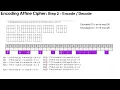 Encoding Affine Cipher
