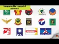 Mars partai politik Indonesia Terbaru