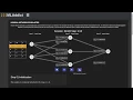 Neural Network Simulator
