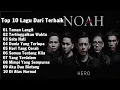 Lagu Kumpulan lagu Peterpan MP3 full album lama.