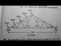 Solving for reaction at the supports of a truss