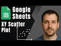 How to Create an XY Scatter Plot in Google Sheets 2025 Tutorial