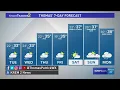 Several more days of patchy fog ahead in Spokane