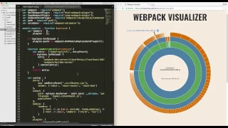 Webpack Visualizer Visualize Analyze Optimize chunks