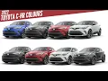 2022 Toyota C-HR - All Colour Options