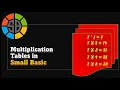 How to calculate Mathematical tables Table of any number in Microsoft Small Basic