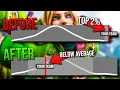 EXPLOITING APEX MATCHMAKING IN SEASON 24 - LOWER FOR EASIER GAMES