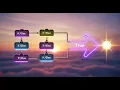 Zero to Hero Python - Day 4 Operators If Statement Mastery