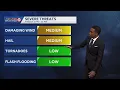 Kansas City March 4 evening weather Thursday offers break from the rain before possible severe w
