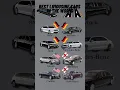 Download Lagu Best Limousine Cars In The World | #shorts