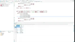 Unique feature PostgreSQL CTE with UPDATE