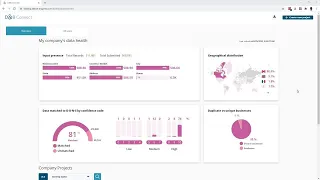 D B Connect Overview