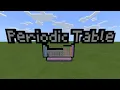 The Periodic Table Song in Minecraft.