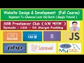 2nd Batch CSS Part - 03 Padding Margin Website Development Full Course Bangla Tutorial
