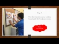 Lean Libraries - Circ Weekly Schedule