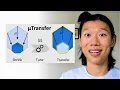 Transfer Tuning GPT-3 hyperparameters on one GPU Explained by the inventor