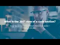 CCH AnswerConnect - What is the 360 View
