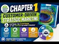 Chapter 1 Customer-Driven Strategic Marketing