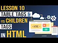 Table Tags and its Children Tags - Html Tutorial for Beginners Lesson