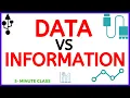 Data vs Information What s the differences