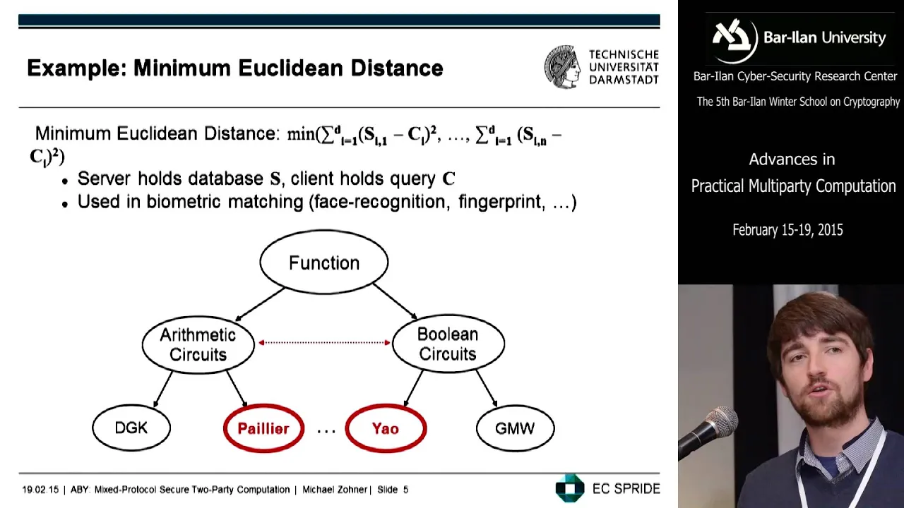 ABY- A Framework for Efficient Mixed Protocol Secure Two-Party Computation - Michael zohner
