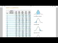 StatCrunch 2 Sample Independent T Test