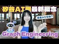 Harness Loop Graph Engineering AI Agent