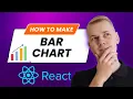 How To Make Bar Chart with React without Libraries