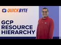 The Google Cloud Platform Resource Hierarchy An ITProTV QuickByte