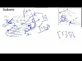 Print all subsets Backtracking recursive tree CODE Harshit jain NITA