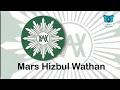 Download Lagu Mars Hizbul Wathan Muhammadiyah
