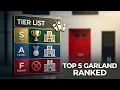 Who Hires Fastest Top Staffing Agencies in Garland Tested