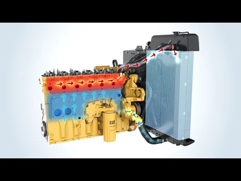 Download MP3 Caterpillar Engine Cooling System