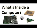 Computer Fundamentals - Inside a Computer