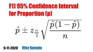 F1 95 Confidence Interval for Proportion p
