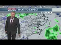 Jim First Alert Forecast