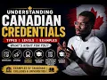 Canadian Education System Explained Certificates Diplomas Degrees Credentials