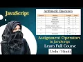 JavaScript Assignment Operators Tutorial for Beginners Hindi-Urdu