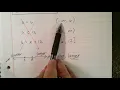 INTERVAL NOTATION explained