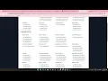 Triquanta User Management Simplifying Roles Permissions