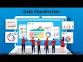 Data Visualisation US CMA Course US CMA 2020 Syllabus US CMA Exam US CMA Part 1