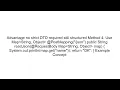 Spring Boot REST - Read JSON String from POST Request